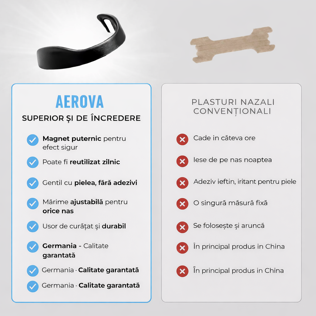 Aerova – Libertate în fiecare respirație